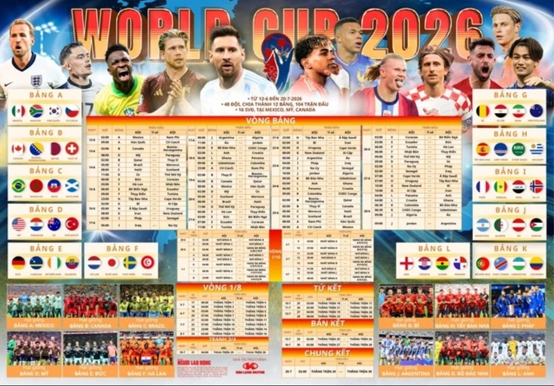 Người hâm mộ nên theo dõi lịch World Cup 2026 từ nguồn uy tín