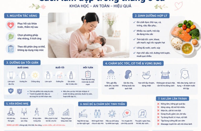 Cách làm đẹp trong tháng ở cữ giúp mẹ rạng rỡ, khỏe mạnh hơn