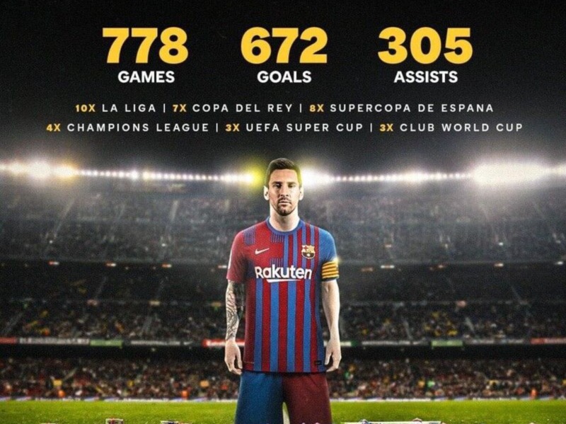 Messi ghi 672 bàn sau 778 trận và trở thành chân sút vĩ đại nhất lịch sử Barcelona. 
